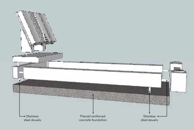 kerb fixing method